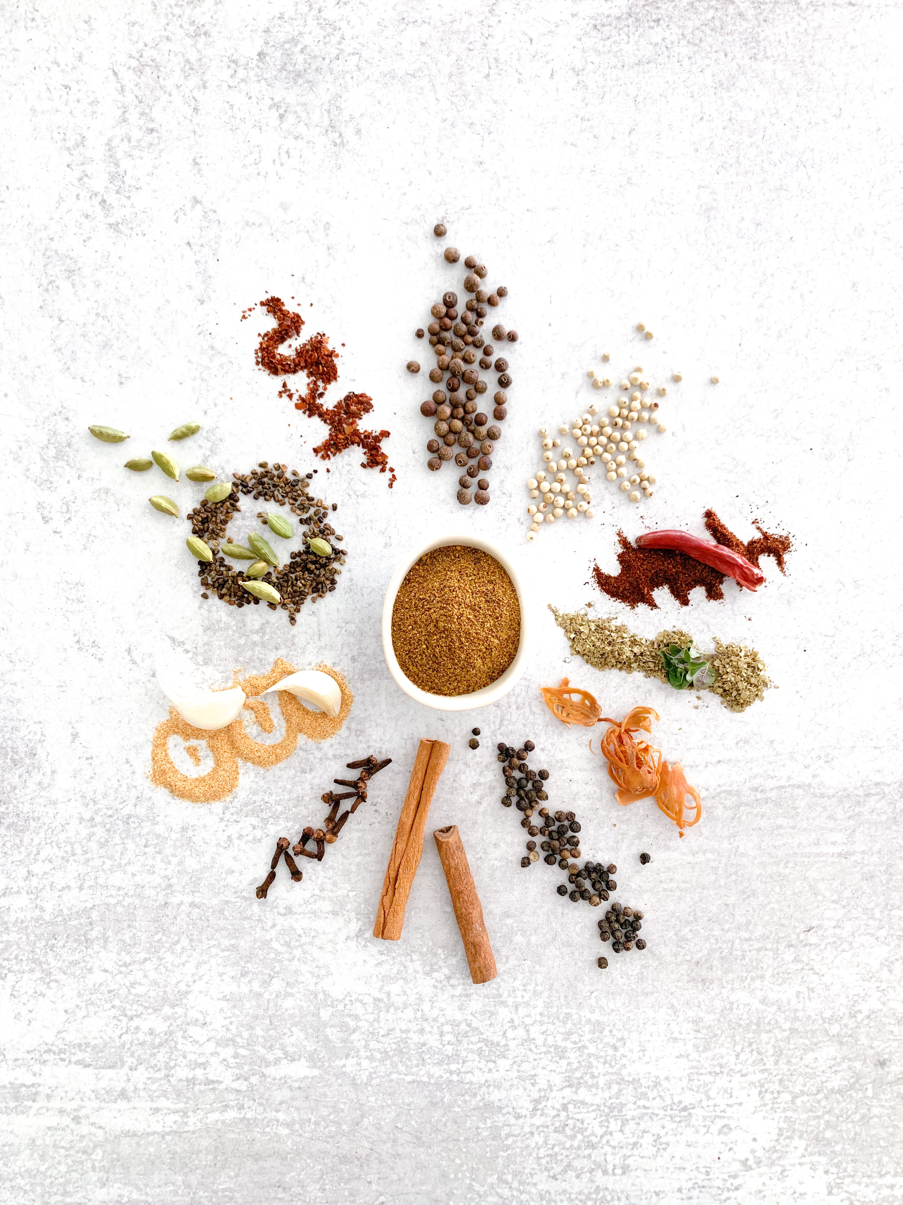 Shawarma Spice Blend